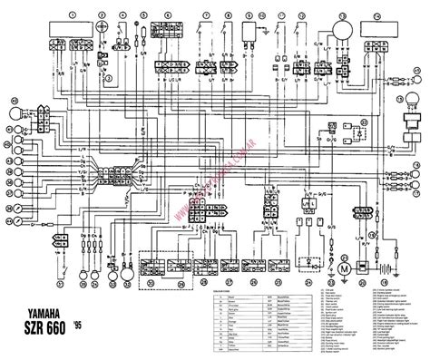 Raptor Yfm 660 Wiring Diagram